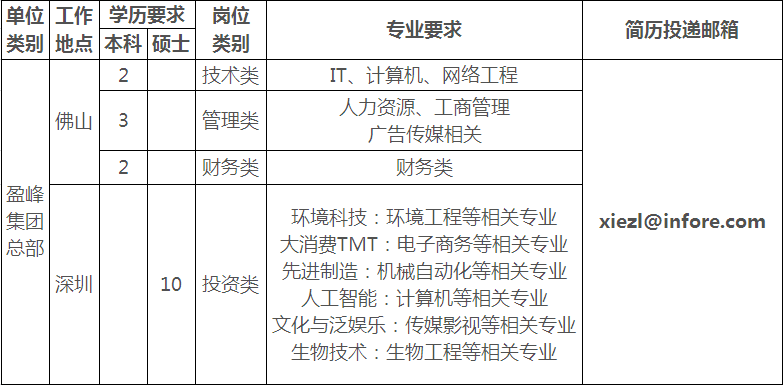 cid:image001.png@01D33603.B8123880